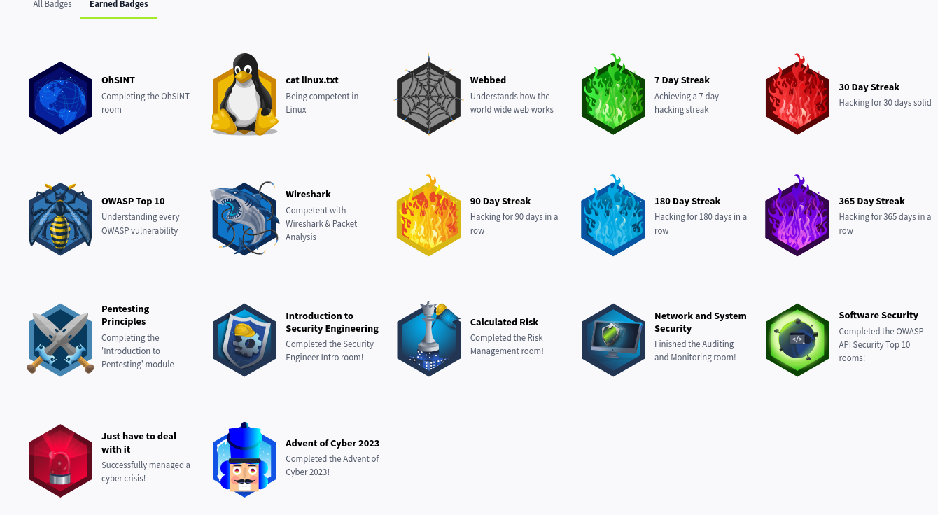 Earned Badges on TryHackMe